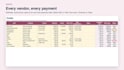 create an invoice, inventory or order tracker for your small business
