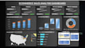 create ecommerce sales dashboards in power bi and sql