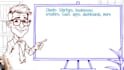 build custom ai web applications mern stack apps and interactive web tools
