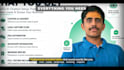 create a custom ai chatbot for your business website