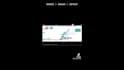 develop indicator or strategy with trading view pinescript