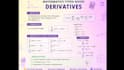 create neat maths notes