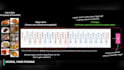 build ai chatbots, agentic ai, rag, ocr, knowledge graph and fullstack web apps