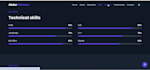 build responsive website using html css and javascript