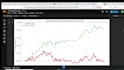 backtest your crypto or forex trading strategy in python