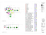 construction material takeoff and cost estimation