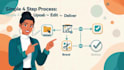 professionally edit your online course and e learning training videos