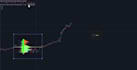develop custom thinkorswim thinkscript indicators scanners watchlists and alerts