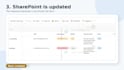 automate microsoft forms to sharepoint with power automate