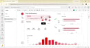 analyze data using excel sql and create reports