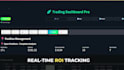 build an ai powered automated trading system
