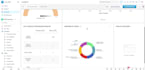 transform your sales zoho CRM setup automation