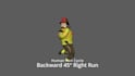 3d character animations for your game