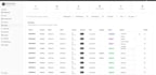 be your backend, API, database, full stack developer
