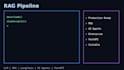 build ai agents using langchain, openai, llamaindex and rag