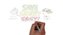 create a professional  messy style whiteboard animation