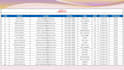 do web research, lead generation and email list building