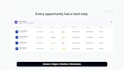build a secure django react saas web application
