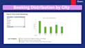 professionally clean, organize, format and analyze your data
