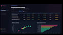 create power bi dashboard for business KPI and data analytics
