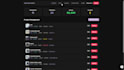 build a modern ecommerce website with admin dashboard