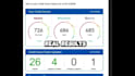 successfully analyze your credit report and create a credit improvement plan