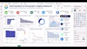 create a power bi dashboard