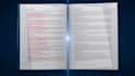 edit and proofread your technical books or scripts