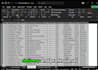 do CRM data entry for businesses to keep records clean