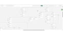 setup and customize your salesforce CRM with automation