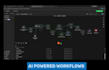 build ai automation, ai agents, API integrations and workflows