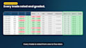 build an advanced trading journal in excel or google sheets
