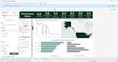 create your tableau dashbaords