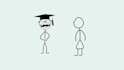 create simple 2d animated youtube video