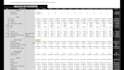 do financial consulting regarding production costs