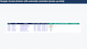 automate google sheets with apps script, email reminders and reports