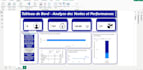 create power bi dashboards