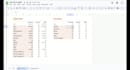 analyze and  visualize data