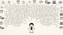 professional stickman animation videos