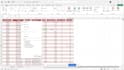 provide python powered data cleaning and executive dashboards