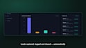 automate your business workflows with n8n, ai agents and webhooks