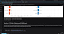 do exploratory data analysis on your dataset using python
