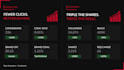 design a branded business corporate powerpoint presentation