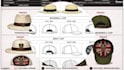 create custom hat trucker, snapback, cap, mocap tech pack