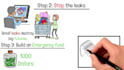 engaging whiteboard animation explainer video for business