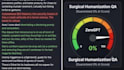 provide SEO content automation pipeline using n8n