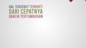 create motion graphic video