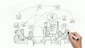 create 2d whiteboard animation, elearning course, training and explainer videos