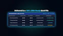 provide verified indian supplier research and b2b sourcing data