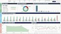 design professional power bi dashboards